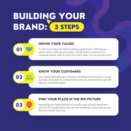 Building Brand Tips Strategy Instagram Post