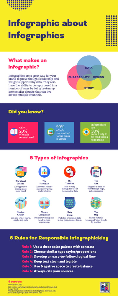 infographicblog-01-1