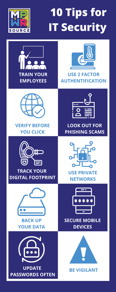 mpwr.INFO.IT Security Tips